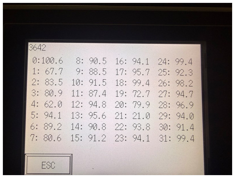 Offer 384785, a SCREEN PT-R 4600 S from 2017