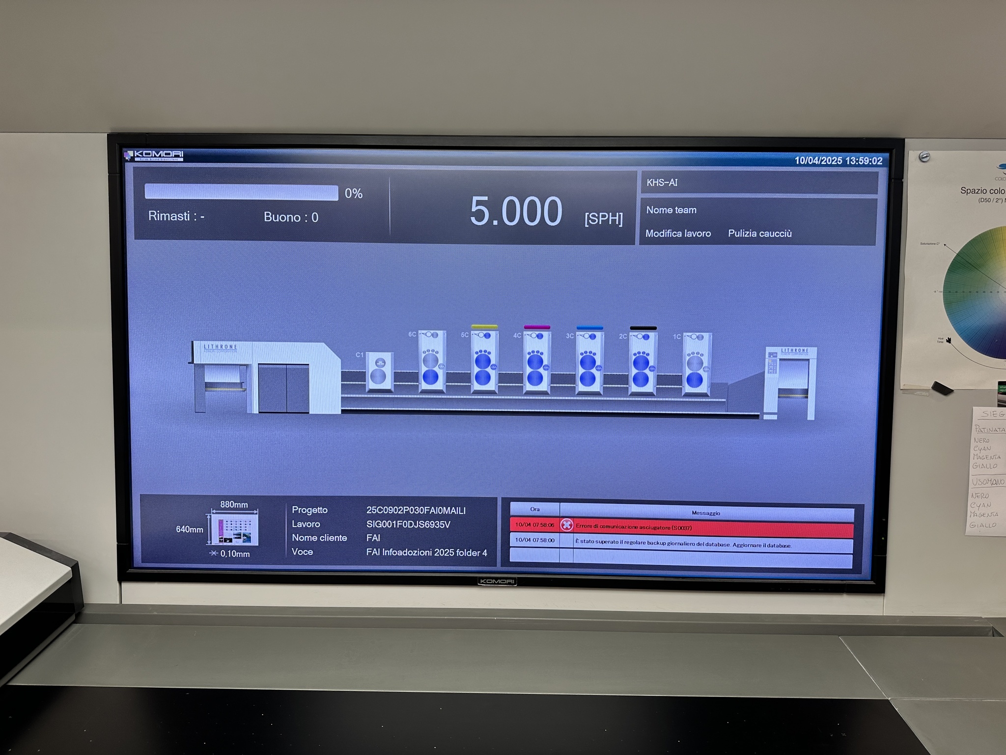 Offer 375329, a KOMORI LITHRONE GL 640+CX from 2016
