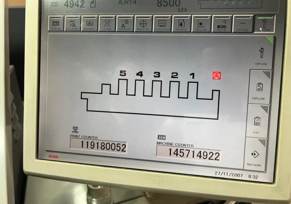Offer 384745, a RYOBI - RMGT 785 E from 2010
